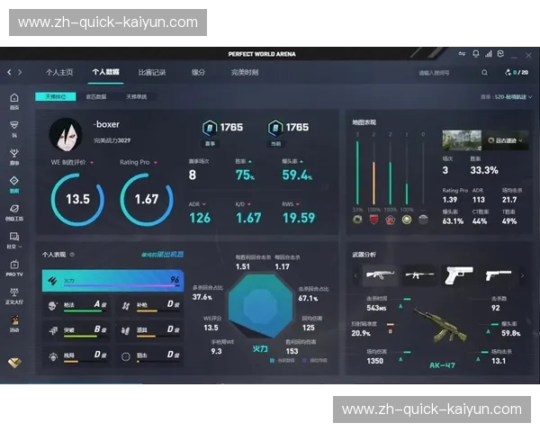 CS2数据：用数据点亮你的胜利之路
