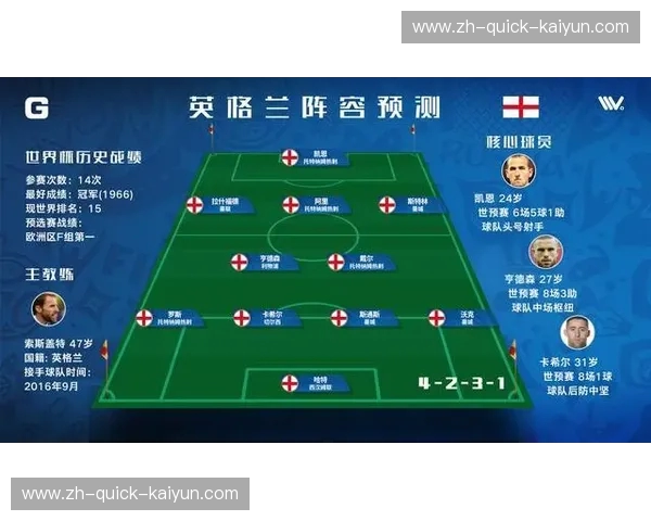 绿茵之巅的华丽博弈：当“三狮军团”遇见“欧洲红魔”，谁才是真正的豪门成色？